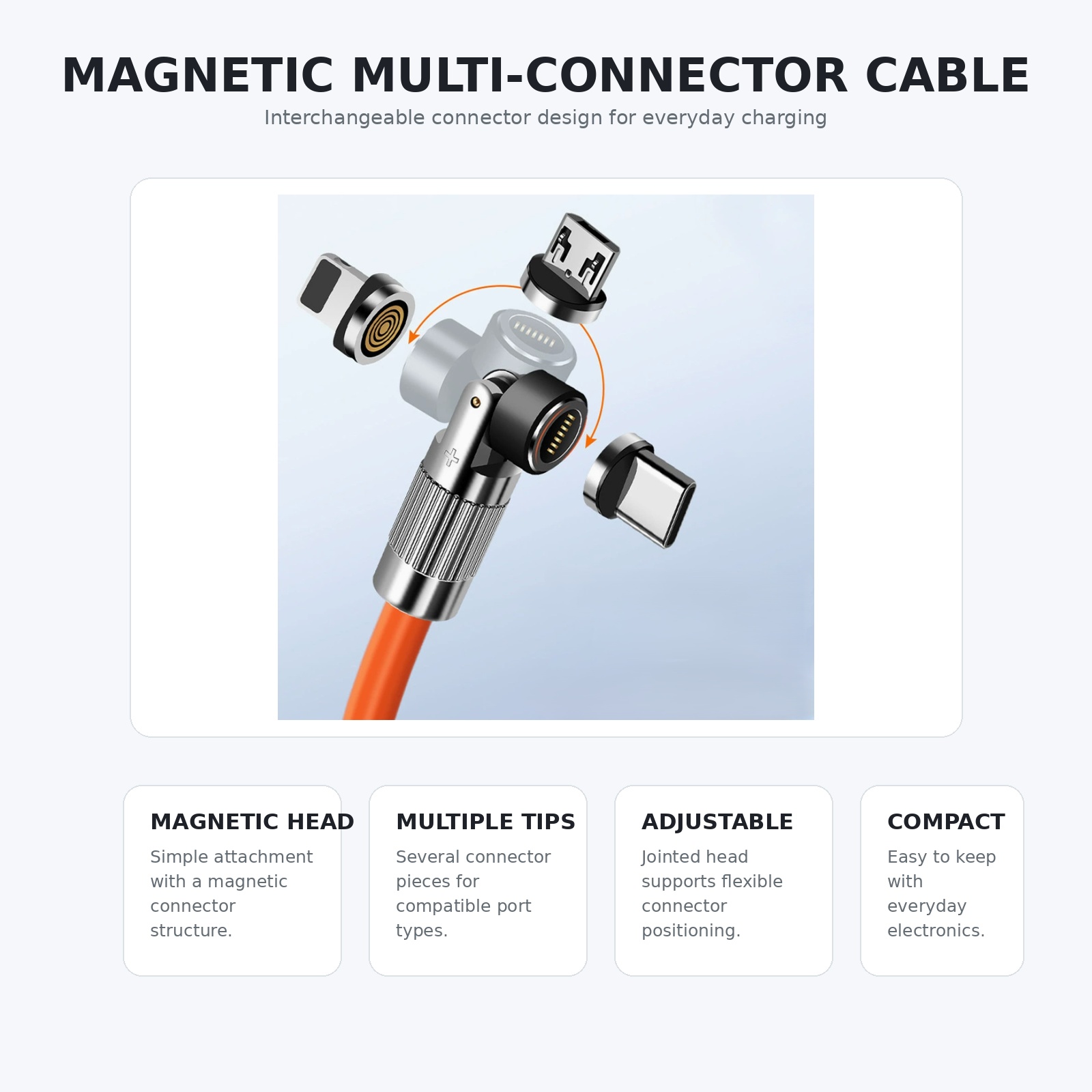 360° Rotating Magnetic Charging Cable Set